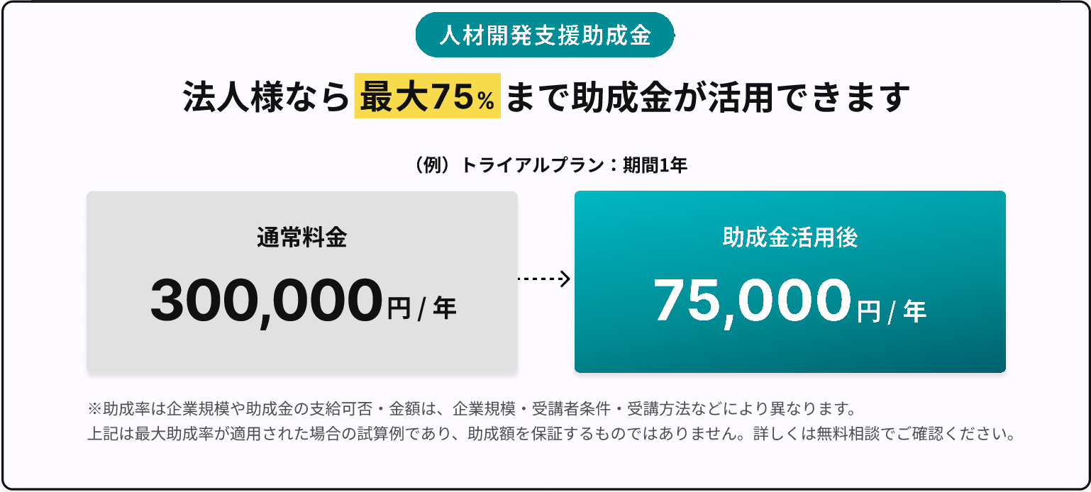 人材開発支援助成金の活用例