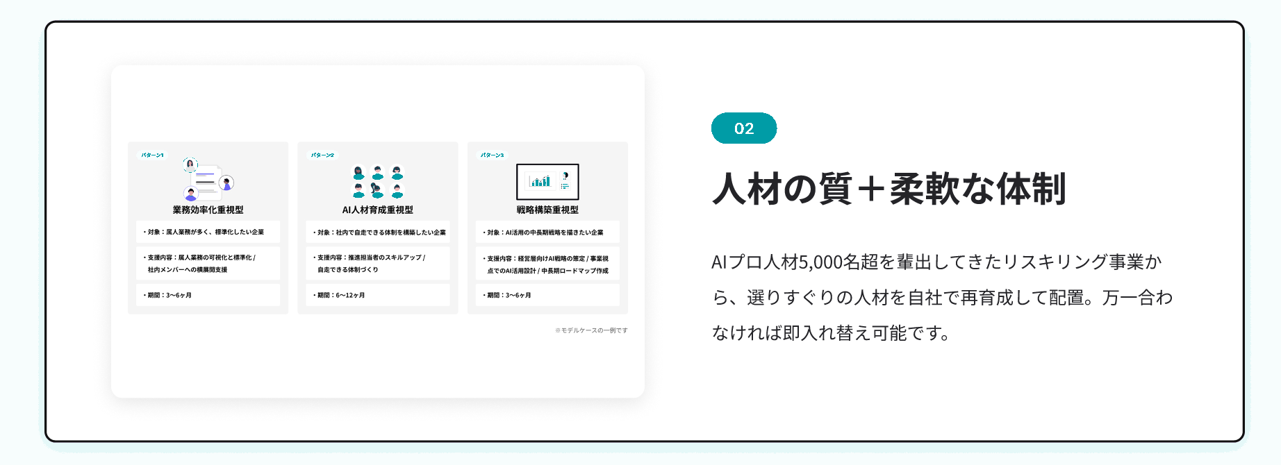 Kawaru Coachが選ばれる理由 02 人材の質と柔軟な体制